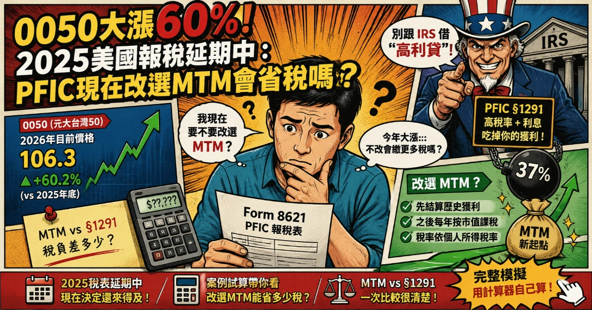 0050大漲60%，美國報稅延期期間是否選擇MTM？PFIC Form 8621案例分析與§1291稅負比較