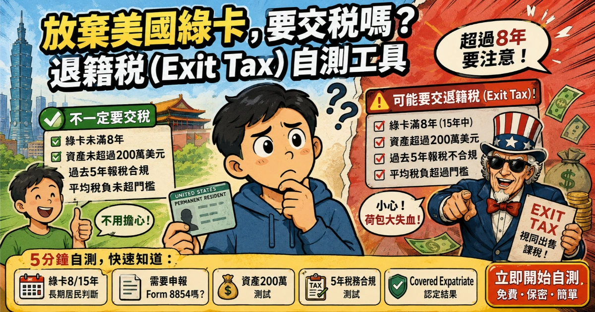 放弃美国绿卡要交税吗？退籍税 Exit Tax 与 Form 8854 自测图解指南