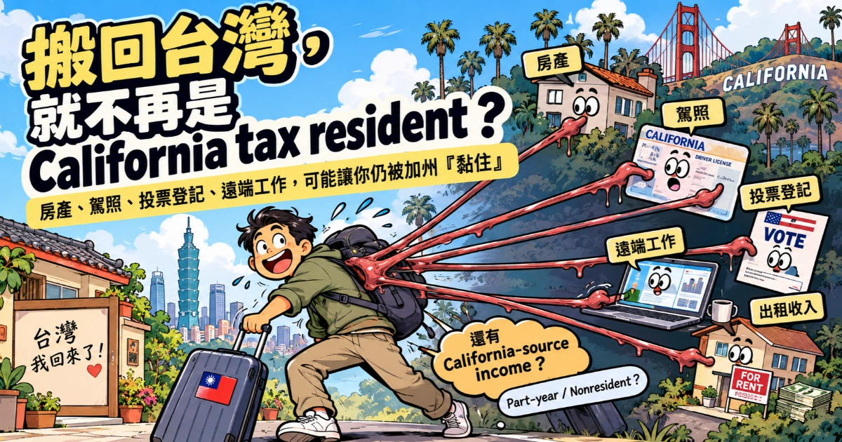 搬回台灣就不再是加州稅務居民？FTB 查稅風險：房產、駕照、投票登記、遠端工作與加州來源所得（California-source income）解析