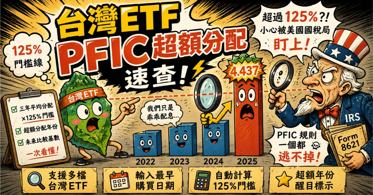 台灣 ETF PFIC 超額分配速查，圖解 Section 1291 的 125% 門檻、超額分配年份與 Form 8621 美國報稅